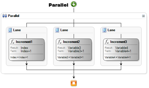 OTX-Parallel-Node.png